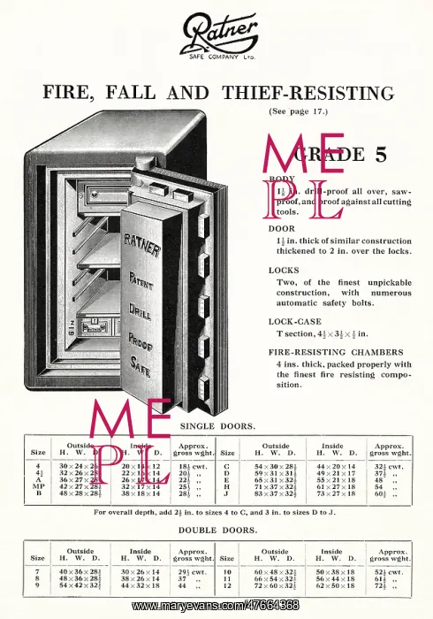 : Ratner patent safe, fire, fall and thief resisting : Ratner patent safe, fire, fall and thief resisting