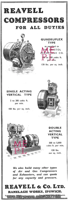 : Reavell Industrial Compressors : Reavell Industrial Compressors