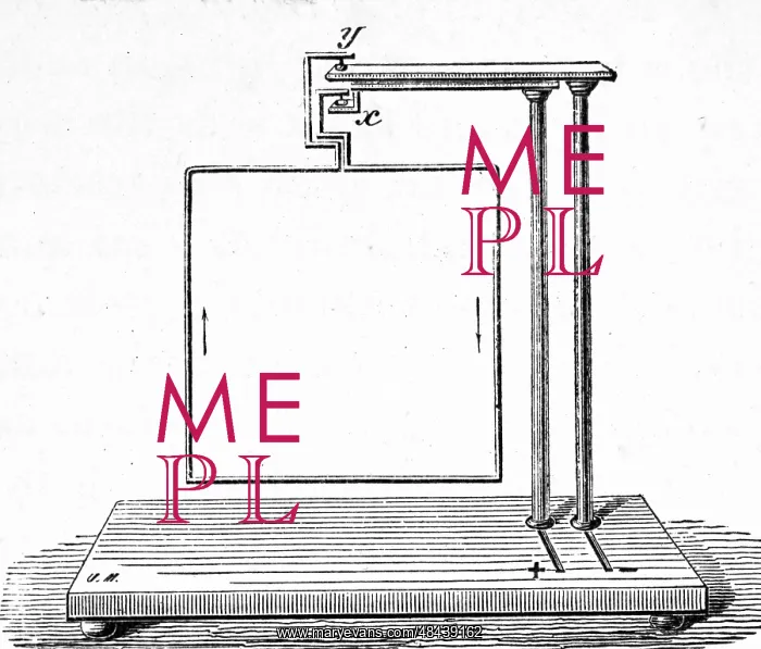 : Reconstruction of Ampere's investigation of the : Reconstruction of Ampere's investigation of the
