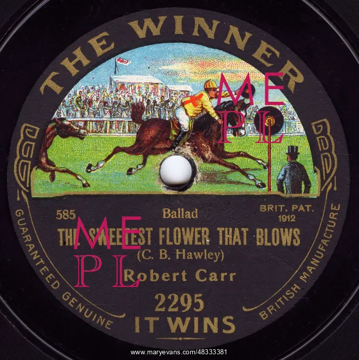  : Record label - The Winner