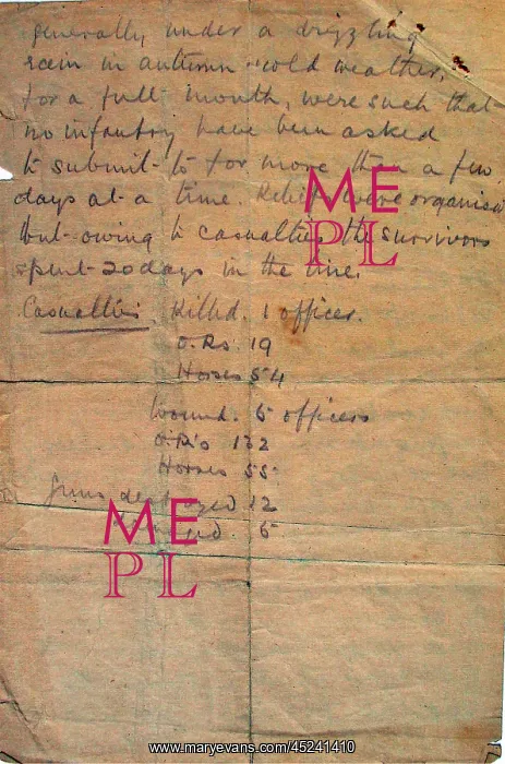 : Record of Services of the 79th Brigade, RFA, Flanders : Record of Services of the 79th Brigade, RFA, Flanders