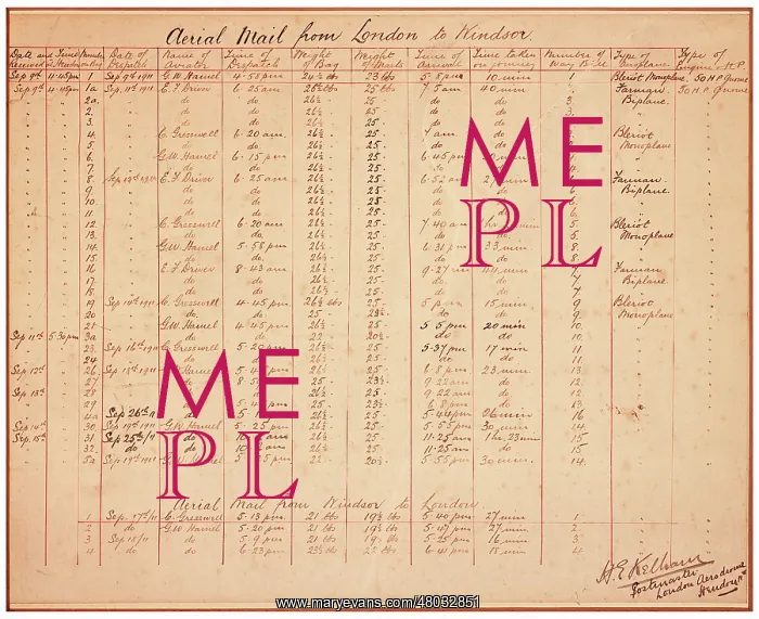 : Records of first UK aerial mail service : Records of first UK aerial mail service