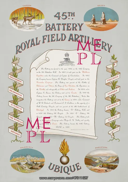 : Recruitment Poster - British Military : Recruitment Poster - British Military