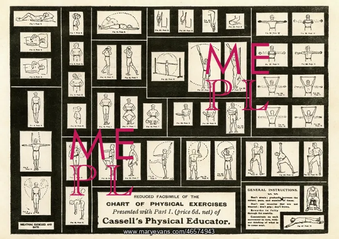 : Reduced facsimile of a Chart of Physical Exercises : Reduced facsimile of a Chart of Physical Exercises