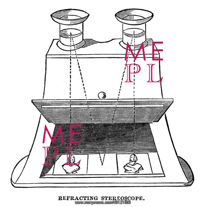 : Refracting stereoscope, 1852 : Refracting stereoscope, 1852