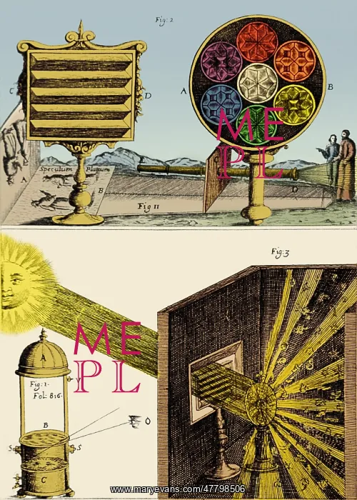 : Refraction of Light, 1685 : Refraction of Light, 1685