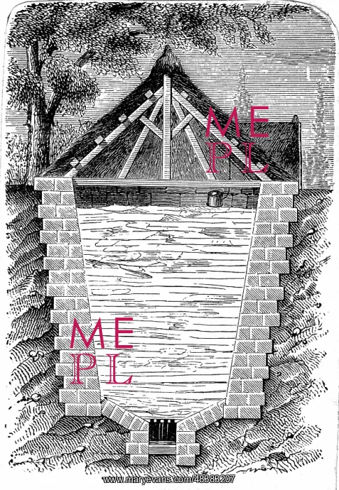 : Refrigeration: Sectional view of ice-house. Pit : Refrigeration: Sectional view of ice-house. Pit