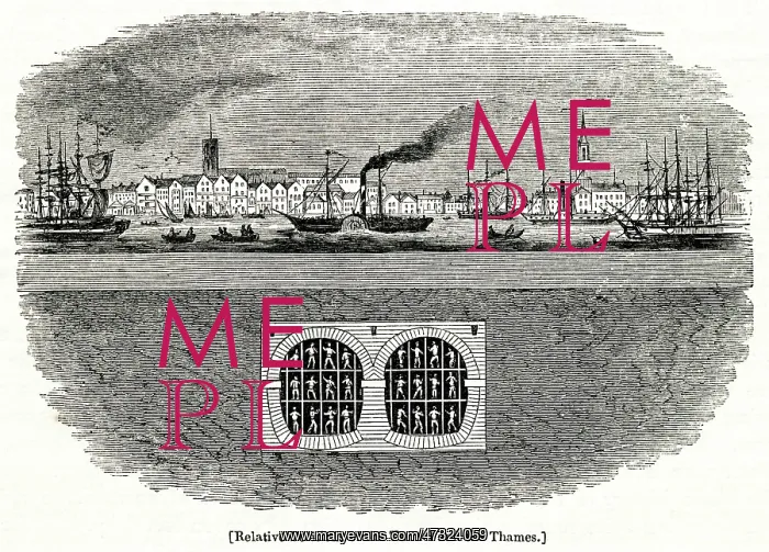 : Relative Positions of Thames Tunnel and River, London : Relative Positions of Thames Tunnel and River, London