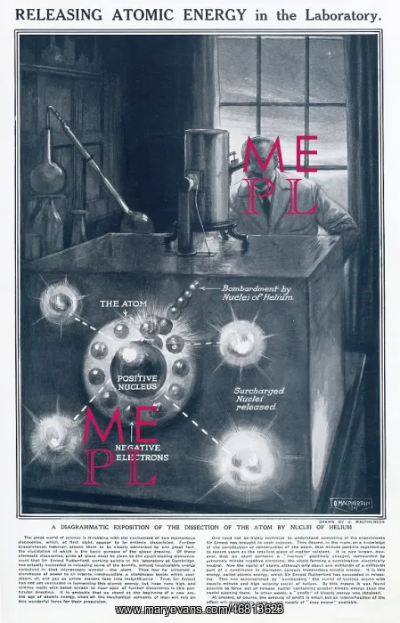 : Releasing Atomic Energy in Laboratory : Releasing Atomic Energy in Laboratory