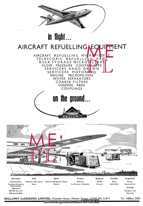 : Rellumit Aircraft Refuelling Equipment : Rellumit Aircraft Refuelling Equipment