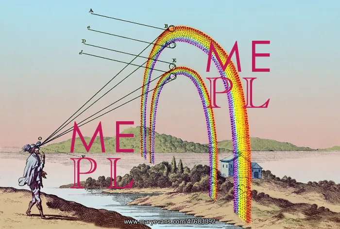 : Rene Descartes, Double Rainbow, 1637 : Rene Descartes, Double Rainbow, 1637