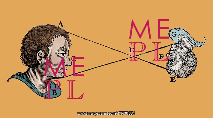 : Rene Descartes, Optics, Inverted Image, 1637 : Rene Descartes, Optics, Inverted Image, 1637