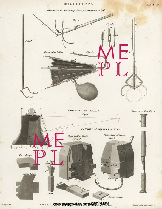 : Respiration bellows and foundry mould : Respiration bellows and foundry mould