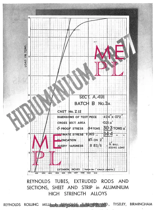 : Reynolds Tubes, Rods & Extruded Sections. RR.77 Alloy : Reynolds Tubes, Rods & Extruded Sections. RR.77 Alloy