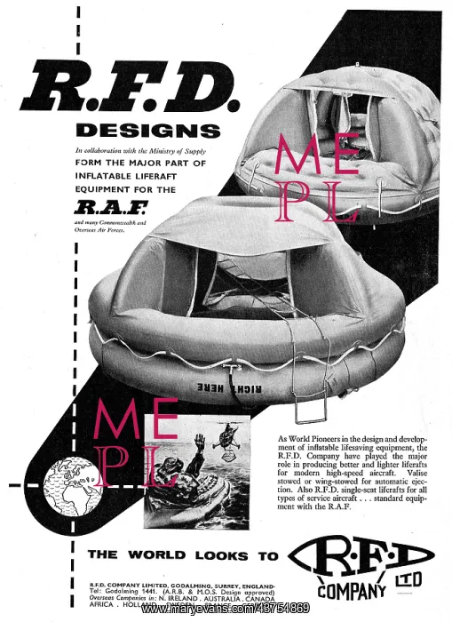 : RFD Liferafts : RFD Liferafts