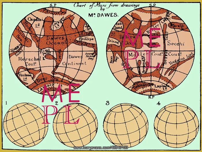: Richard Proctor Mars Map, 1860s : Richard Proctor Mars Map, 1860s