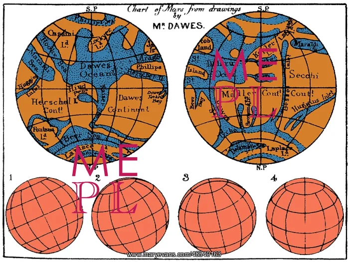 : Richard Proctor Mars Map, 1860s : Richard Proctor Mars Map, 1860s