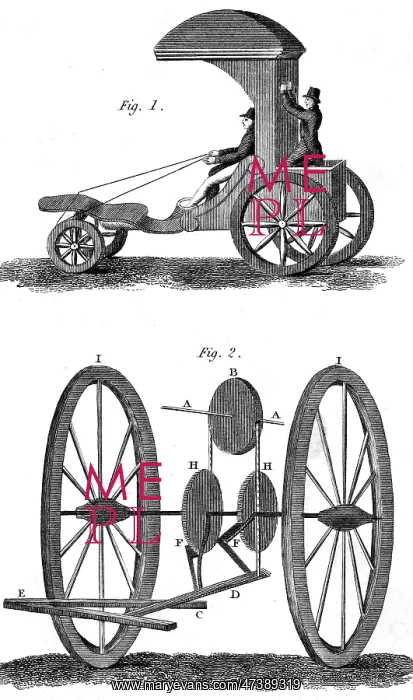: Richard's Carriage : Richard's Carriage