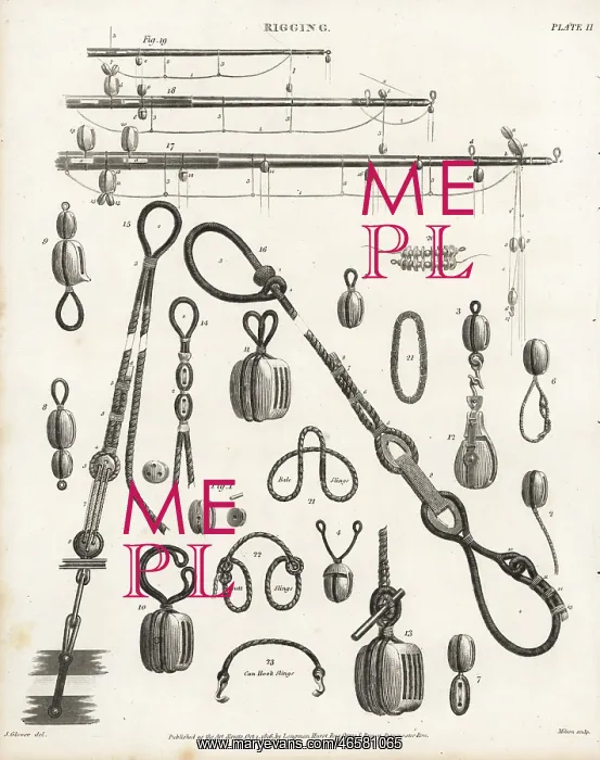 : Rigging for sailing ships, 18th century : Rigging for sailing ships, 18th century