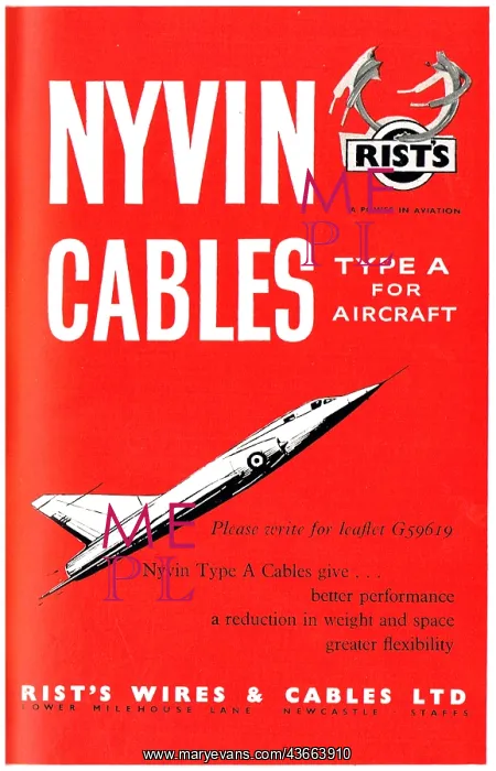  : Rists NYVIN Cables