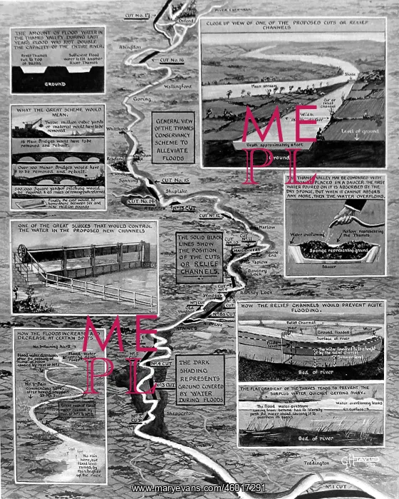 : River Thames Flood Prevention Scheme 1926 : River Thames Flood Prevention Scheme 1926