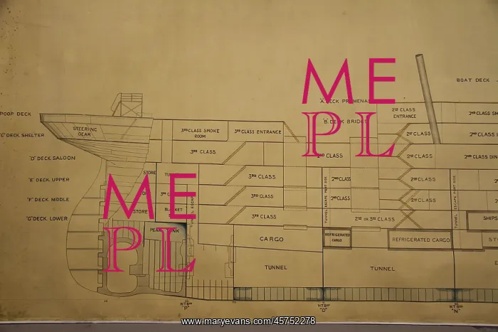 : RMS Titanic, plan used during enquiry : RMS Titanic, plan used during enquiry