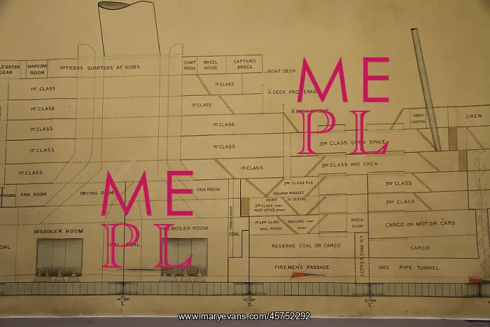 : RMS Titanic, plan used during enquiry : RMS Titanic, plan used during enquiry