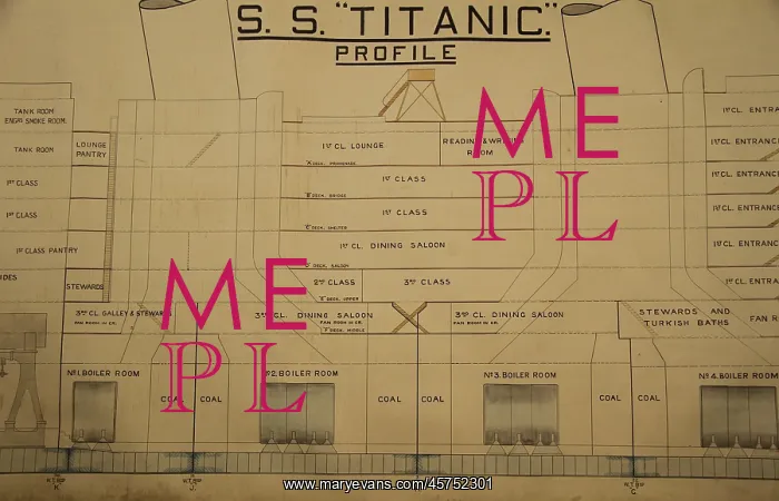 : RMS Titanic, plan used during enquiry : RMS Titanic, plan used during enquiry