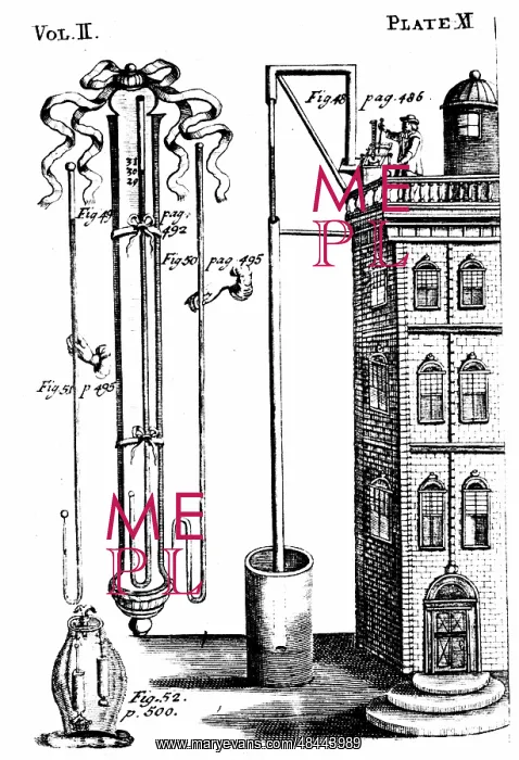 : Robert Boyle (1627-91) experiments on Spring of : Robert Boyle (1627-91) experiments on Spring of