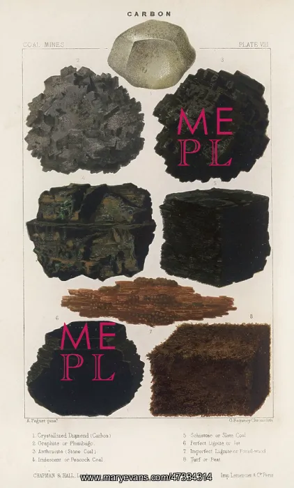 : Rocks - Carbon : Rocks - Carbon