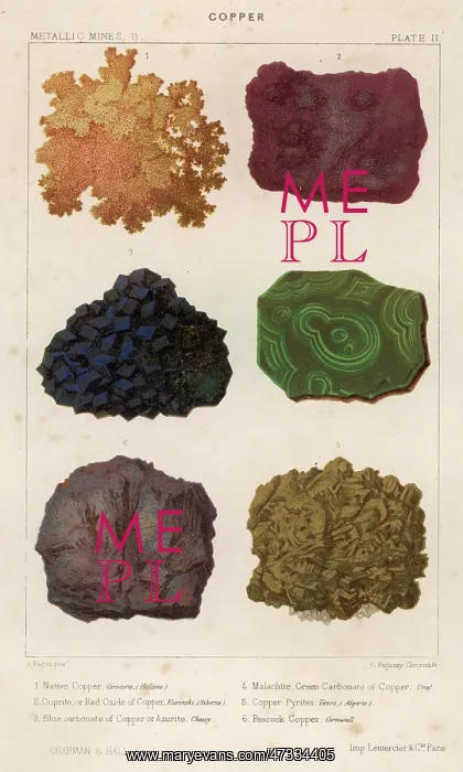 : ROCKS, COPPER : ROCKS, COPPER