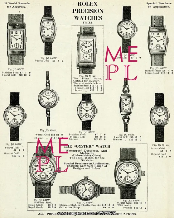 : Rolex precision watches 1937 : Rolex precision watches 1937