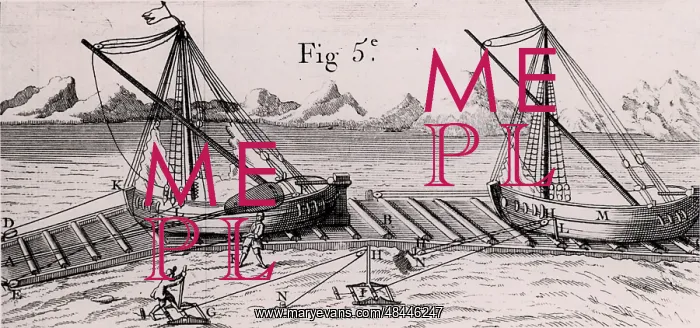 : Roller Bridge or Inclined Plane for raising and : Roller Bridge or Inclined Plane for raising and