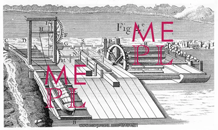 : Roller Bridge or inclined plane for transferring : Roller Bridge or inclined plane for transferring