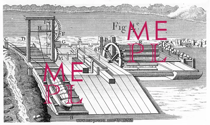 : Roller Bridge or inclined plane for transferring : Roller Bridge or inclined plane for transferring