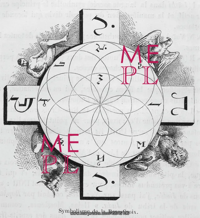 : Rosicrucian Symbol : Rosicrucian Symbol