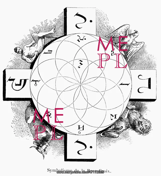 : Rosicrucian Symbol : Rosicrucian Symbol