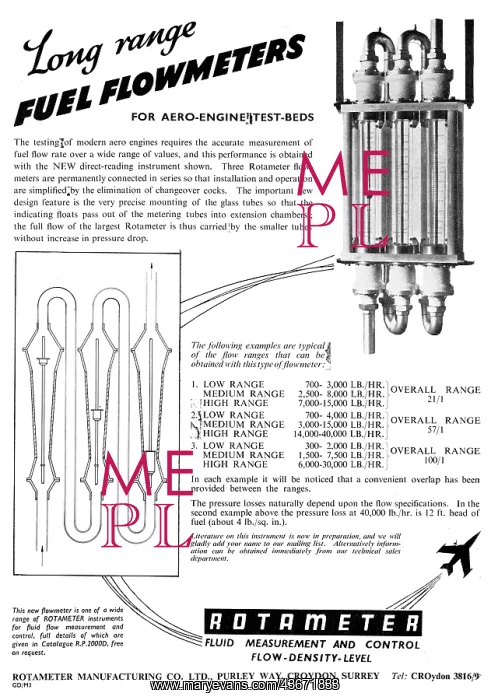: Rotameter Fluid Flow Measurement Equipment : Rotameter Fluid Flow Measurement Equipment