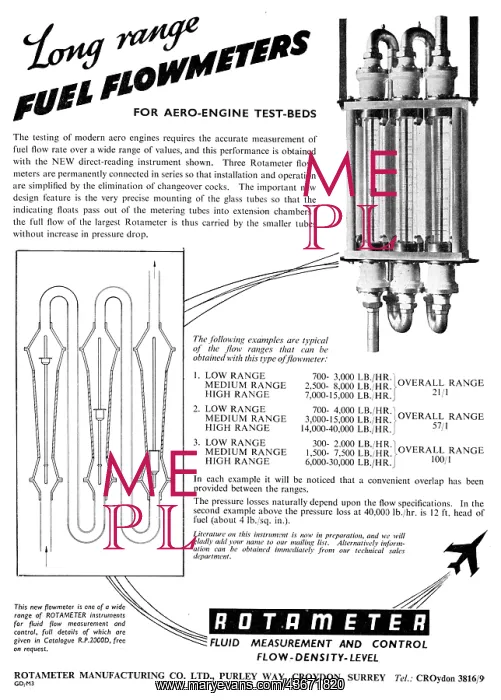 : Rotameter Fluid Flow Measurement Equipment - Flowmeters : Rotameter Fluid Flow Measurement Equipment - Flowmeters