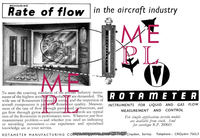 : Rotameter Fluid Flow Measurement Instruments : Rotameter Fluid Flow Measurement Instruments