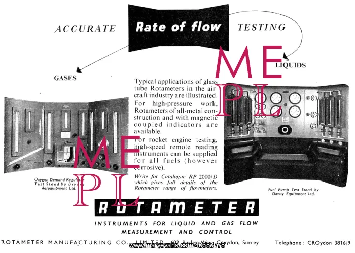 : Rotameter Fluid Flow Measurement Instruments : Rotameter Fluid Flow Measurement Instruments