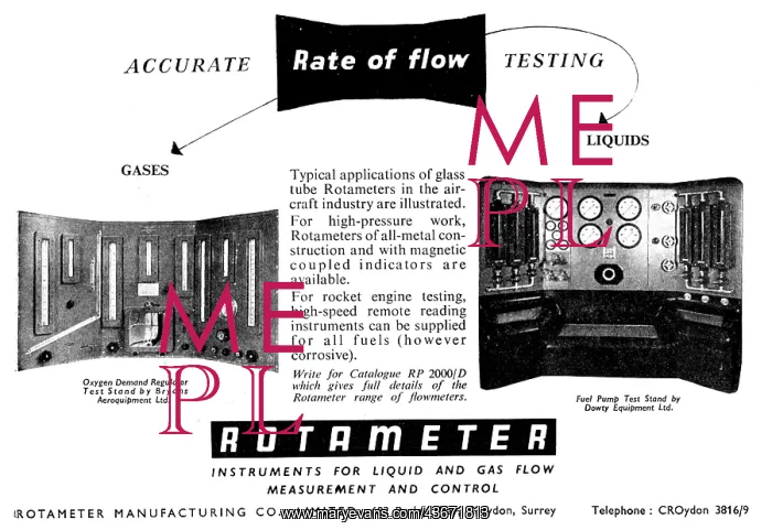 : Rotameter Fluid Flow Measurement & Test Equipment : Rotameter Fluid Flow Measurement & Test Equipment