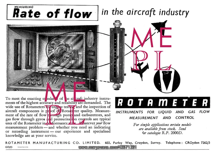 : Rotameter Rate Of Flow Measuring : Rotameter Rate Of Flow Measuring