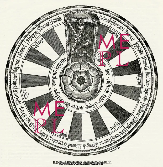 : The Round Table : The Round Table