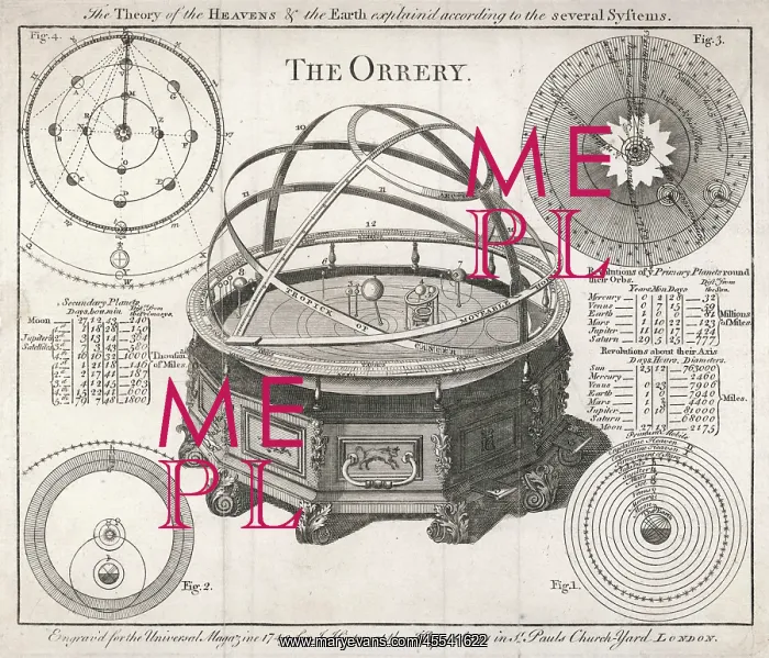  : Rowley's Orrery, 1749