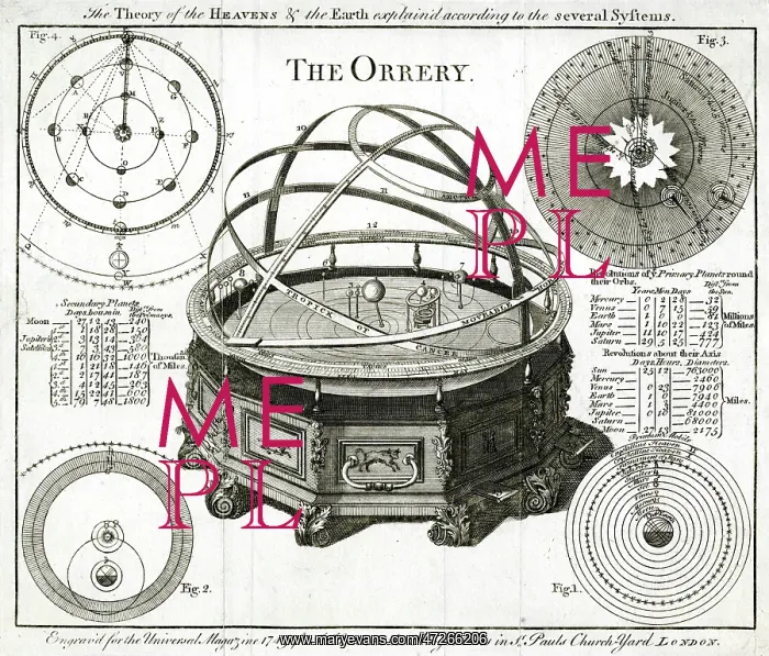  : Rowley's Orrery, 1749
