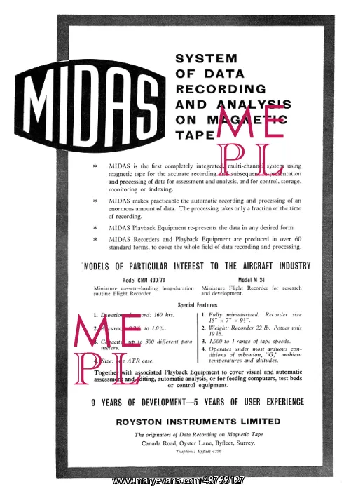 : Royston Instruments MIDAS Data Recorders : Royston Instruments MIDAS Data Recorders