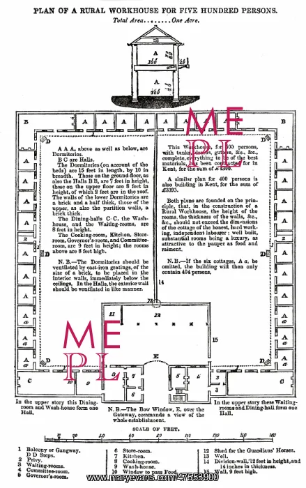 : Rural Workhouse Model Plan