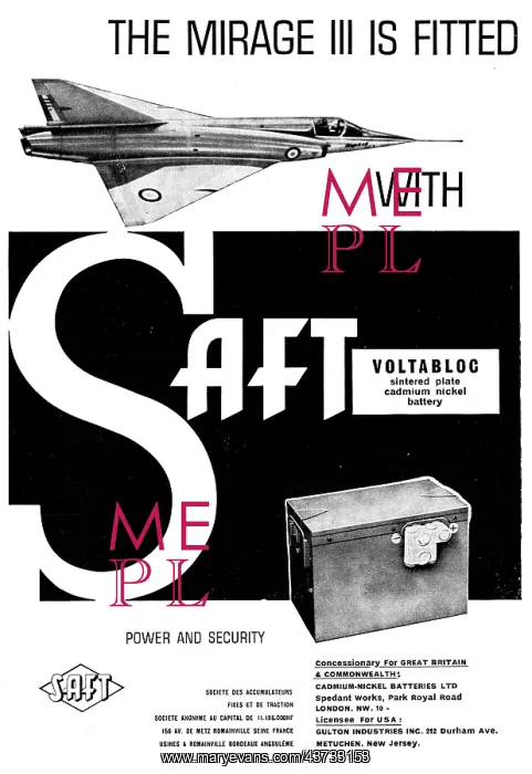 : SAFT Accumulators : SAFT Accumulators