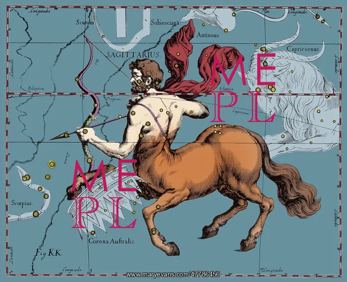: Sagittarius, Hevelius, 1687 : Sagittarius, Hevelius, 1687